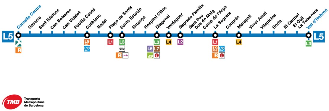 Schema della Metropolitana Barcellona Linea L5 con tutte le fermate